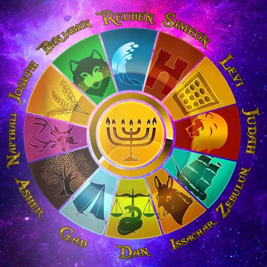 Sgula | Judaica web-shop